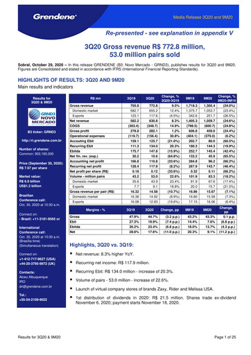 Vorschaubild Grendene Quartalsbericht 2020-q3