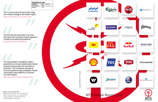 Thumbnail Modern Times Group (MTG)  Annual Report 2002