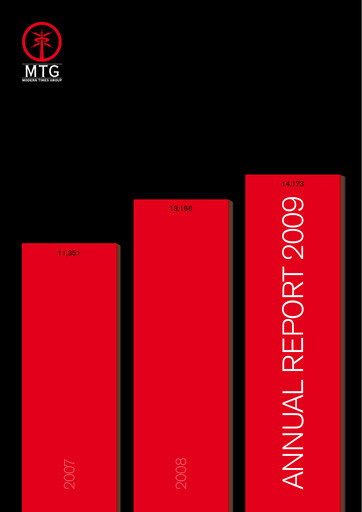 Thumbnail Modern Times Group (MTG)  Annual Report 2009