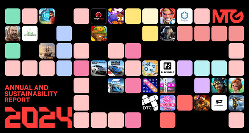 Thumbnail Modern Times Group (MTG)  Annual Report 2024