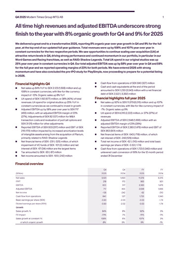 Miniature Modern Times Group (MTG)  Rapport trimestriel 2025-q4