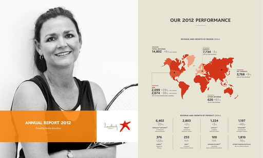 Thumbnail Lundbeck Annual Report 2012