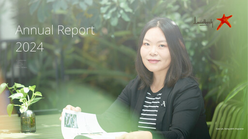 Thumbnail Lundbeck Annual Report 2024