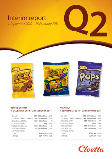 Vorschaubild Cloetta Quartalsbericht 2011-q2