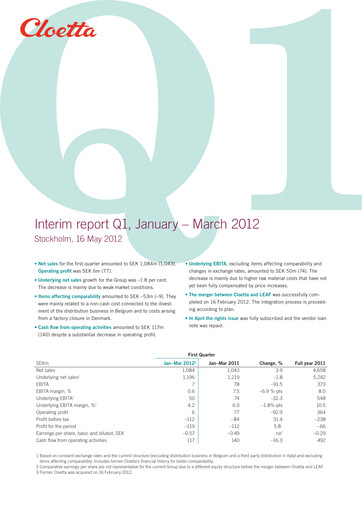 Vorschaubild Cloetta Quartalsbericht 2012-q1
