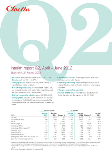 Vorschaubild Cloetta Quartalsbericht 2012-q2