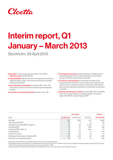 Vorschaubild Cloetta Quartalsbericht 2013-q1