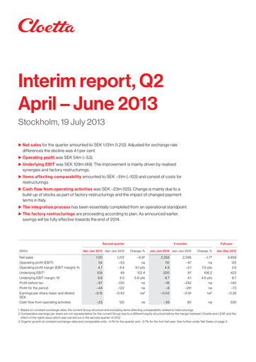 Vorschaubild Cloetta Quartalsbericht 2013-q2