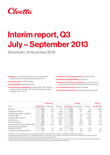 Vorschaubild Cloetta Quartalsbericht 2013-q3