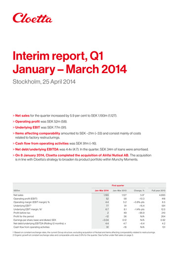 Vorschaubild Cloetta Quartalsbericht 2014-q1