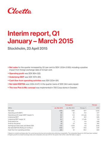 Vorschaubild Cloetta Quartalsbericht 2015-q1