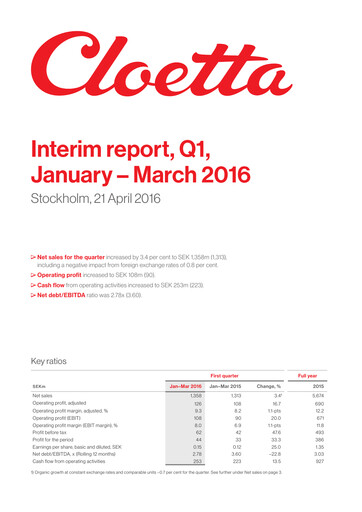 Vorschaubild Cloetta Quartalsbericht 2016-q1