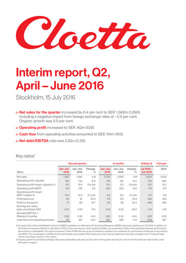 Vorschaubild Cloetta Quartalsbericht 2016-q2