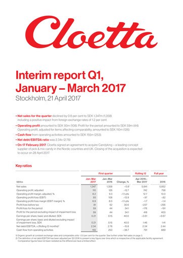 Vorschaubild Cloetta Quartalsbericht 2017-q1