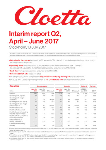 Vorschaubild Cloetta Quartalsbericht 2017-q2