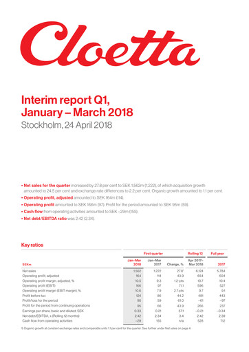 Vorschaubild Cloetta Quartalsbericht 2018-q1