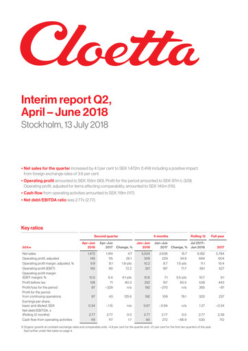 Vorschaubild Cloetta Quartalsbericht 2018-q2