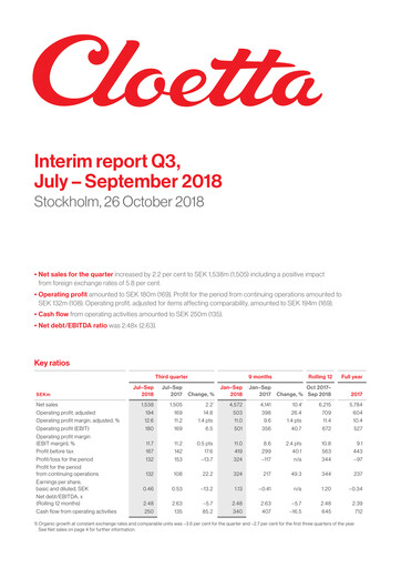 Vorschaubild Cloetta Quartalsbericht 2018-q3