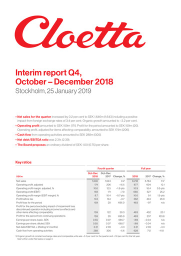 Vorschaubild Cloetta Quartalsbericht 2018-q4