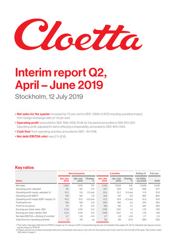 Vorschaubild Cloetta Quartalsbericht 2019-q2