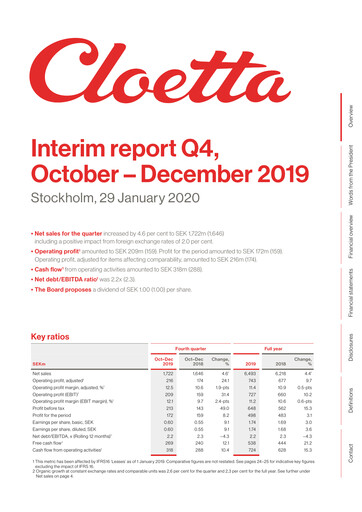 Vorschaubild Cloetta Quartalsbericht 2019-q4