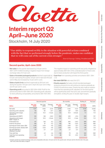 Vorschaubild Cloetta Quartalsbericht 2020-q2