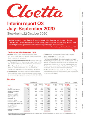 Vorschaubild Cloetta Quartalsbericht 2020-q3