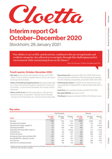 Vorschaubild Cloetta Quartalsbericht 2020-q4