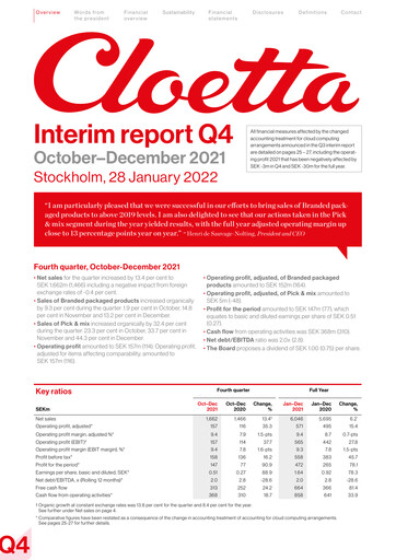 Vorschaubild Cloetta Quartalsbericht 2021-q4