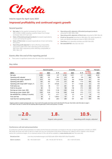 Vorschaubild Cloetta Quartalsbericht 2024-q2