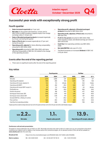 Vorschaubild Cloetta Quartalsbericht 2025-q4