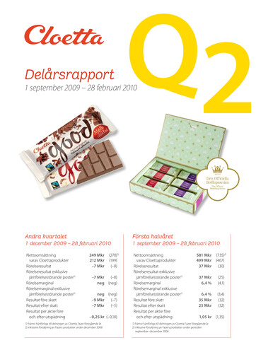 Vorschaubild Cloetta Quartalsbericht 2010-q2