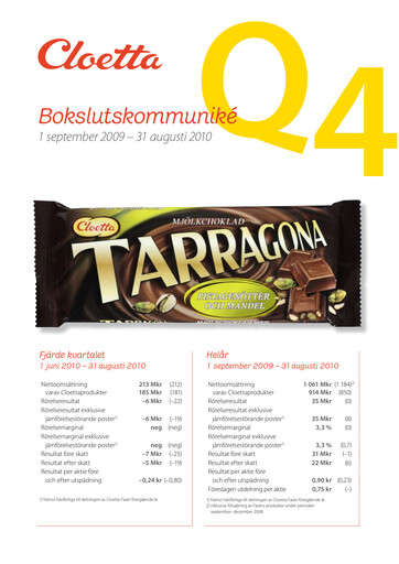 Vorschaubild Cloetta Quartalsbericht 2010-q4