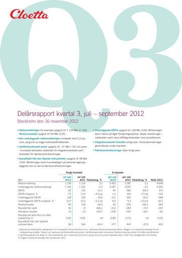 Vorschaubild Cloetta Quartalsbericht 2012-q3