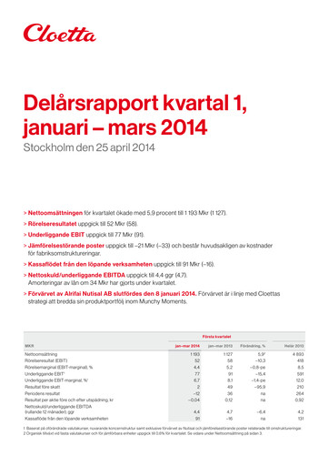 Vorschaubild Cloetta Quartalsbericht 2014-q1