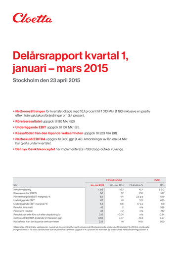 Vorschaubild Cloetta Quartalsbericht 2015-q1