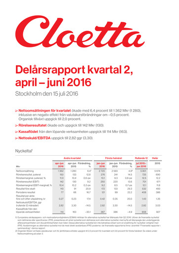 Vorschaubild Cloetta Quartalsbericht 2016-q2