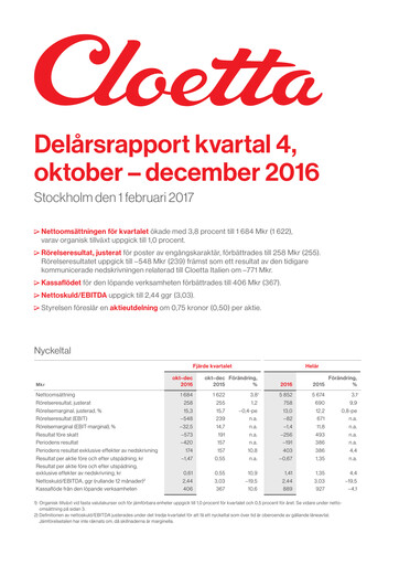 Vorschaubild Cloetta Quartalsbericht 2016-q4