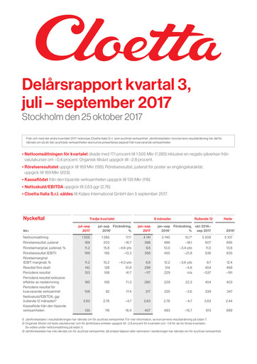 Vorschaubild Cloetta Quartalsbericht 2017-q3