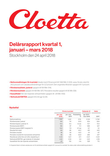 Vorschaubild Cloetta Quartalsbericht 2018-q1