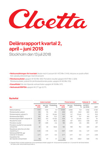 Vorschaubild Cloetta Quartalsbericht 2018-q2