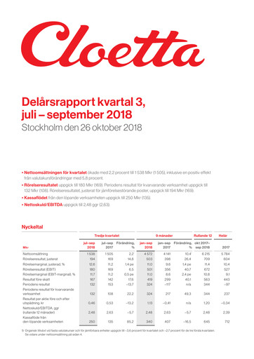 Vorschaubild Cloetta Quartalsbericht 2018-q3