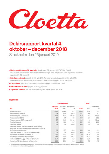 Vorschaubild Cloetta Quartalsbericht 2018-q4