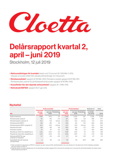 Vorschaubild Cloetta Quartalsbericht 2019-q2