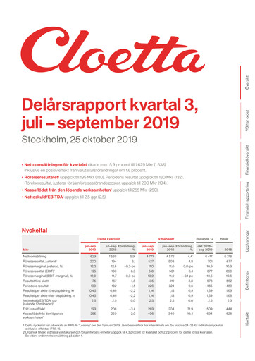 Vorschaubild Cloetta Quartalsbericht 2019-q3