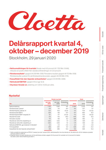 Vorschaubild Cloetta Quartalsbericht 2019-q4