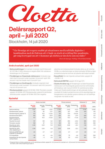 Vorschaubild Cloetta Quartalsbericht 2020-q2