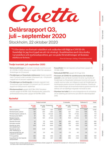 Vorschaubild Cloetta Quartalsbericht 2020-q3