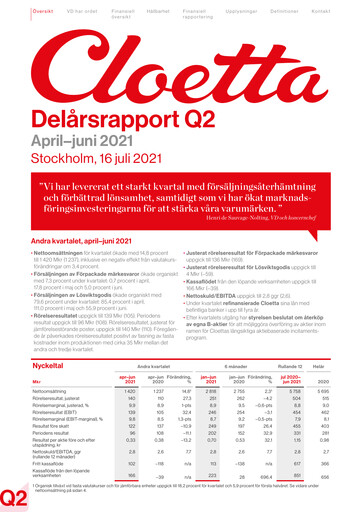 Vorschaubild Cloetta Quartalsbericht 2021-q2