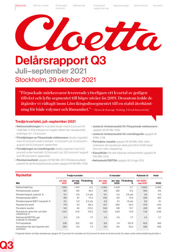 Vorschaubild Cloetta Quartalsbericht 2021-q3
